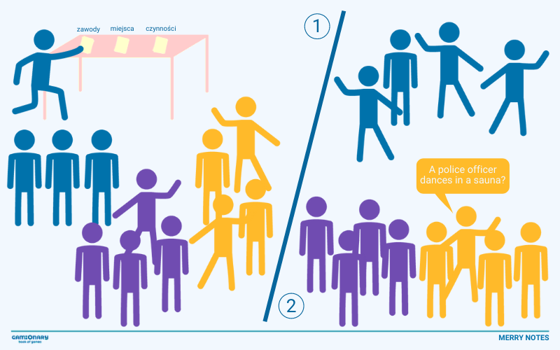 FUNNY TEAMBUILDING GAMES FOR ADOLESCENTS